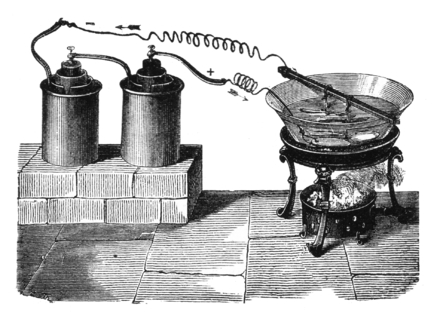 Illustrasjon av en elektrisk enhet